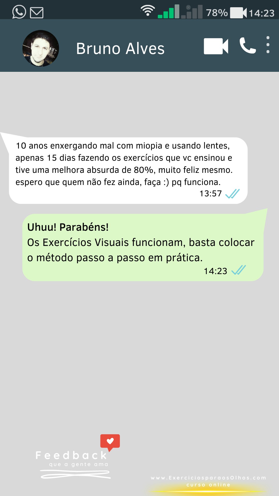 Relato individual de Bruno Alves sobre sua experiência com as práticas visuais